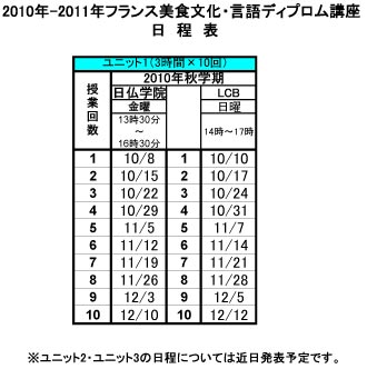 フランス美食文化・言語ディプロム講座2010年秋学期日程表 French Language Course Schedule
