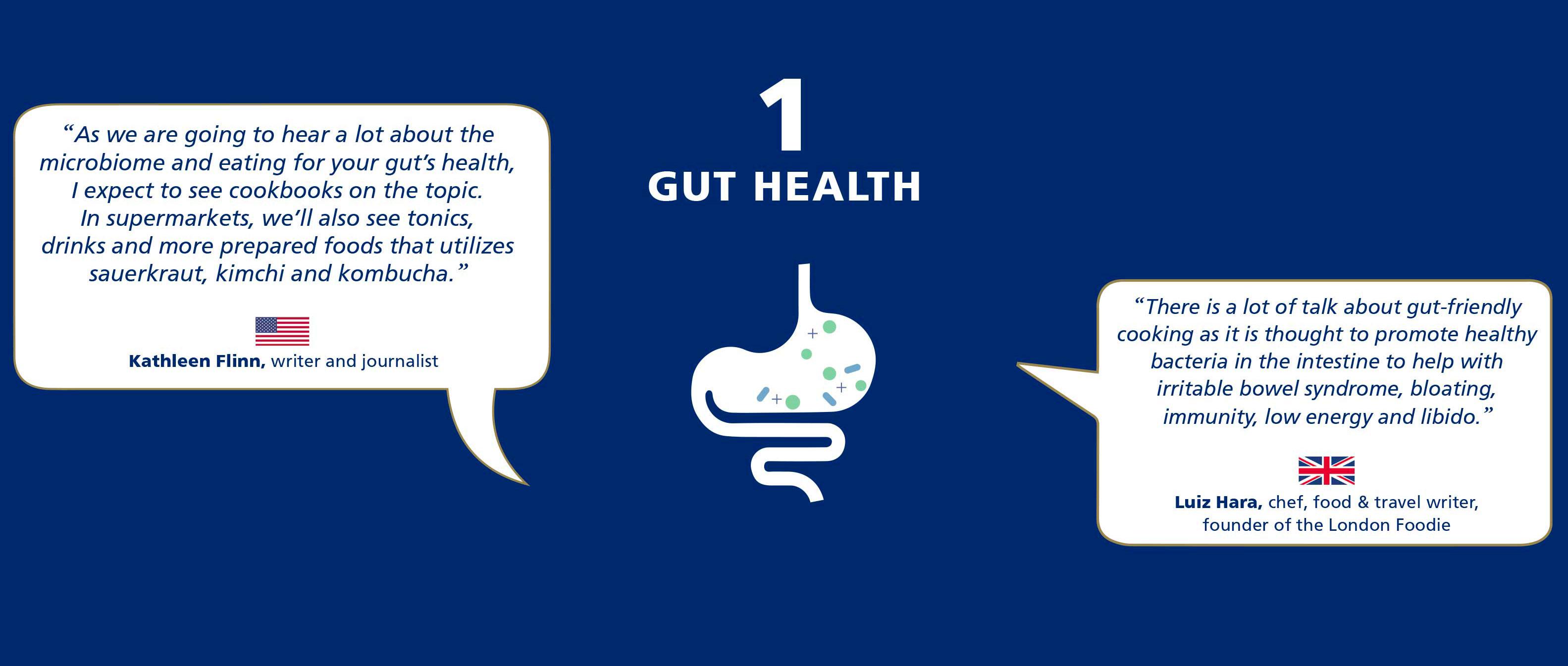 Gut Health